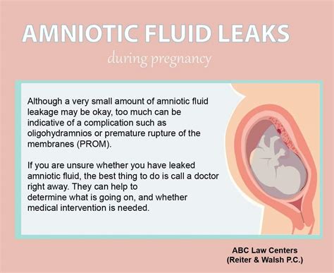 treatment for leaking amniotic fluid|Leaking amniotic fluid (premature rupture of membranes)